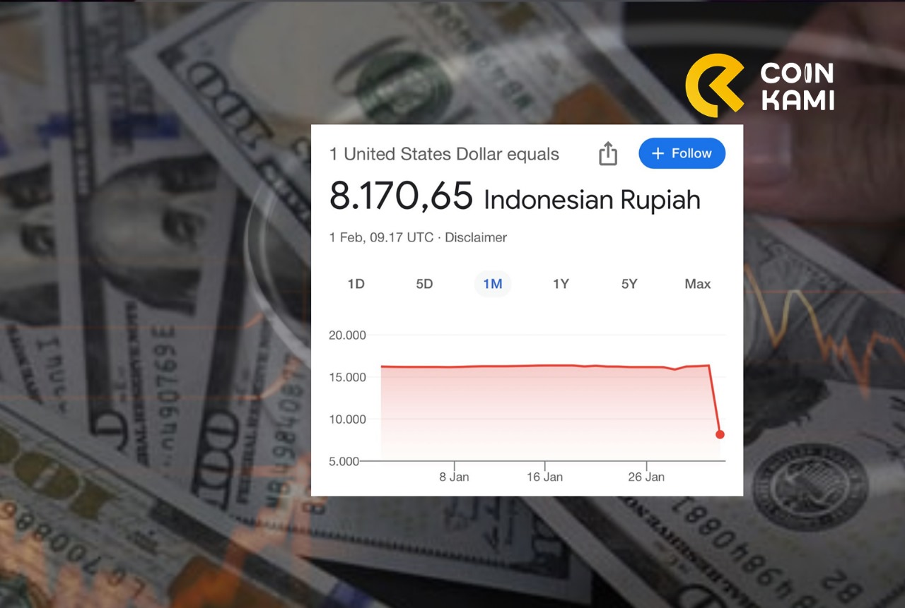 Dolar AS Anjlok, Rupiah Melonjak? Apa yang Sebenarnya Terjadi?