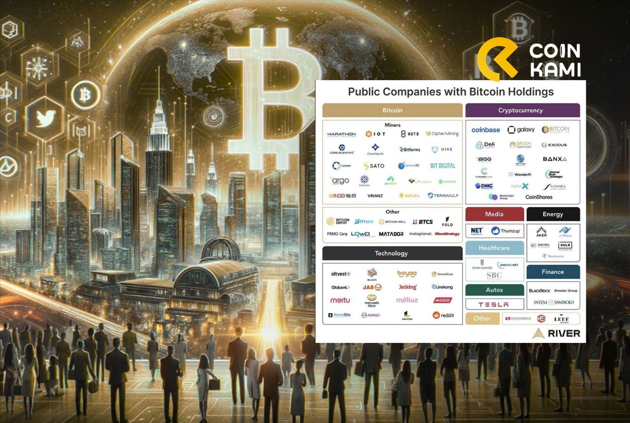 100 Perusahaan Ini Memiliki Bitcoin di Portofolio Mereka! Bitcoin untuk Masa Depan!