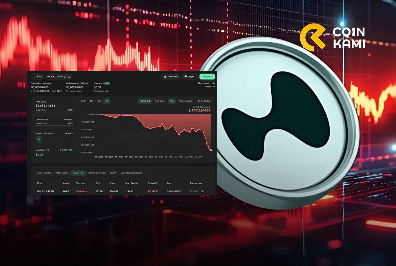 Whale Crypto Rugi Besar! Short $HYPE Gagal, Cutloss Rp400 Miliar!