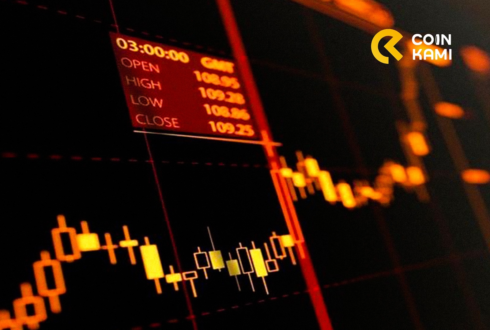 Market Outlook dari CEO TRIV: Resistance Bitcoin di Angka $110K–$112K